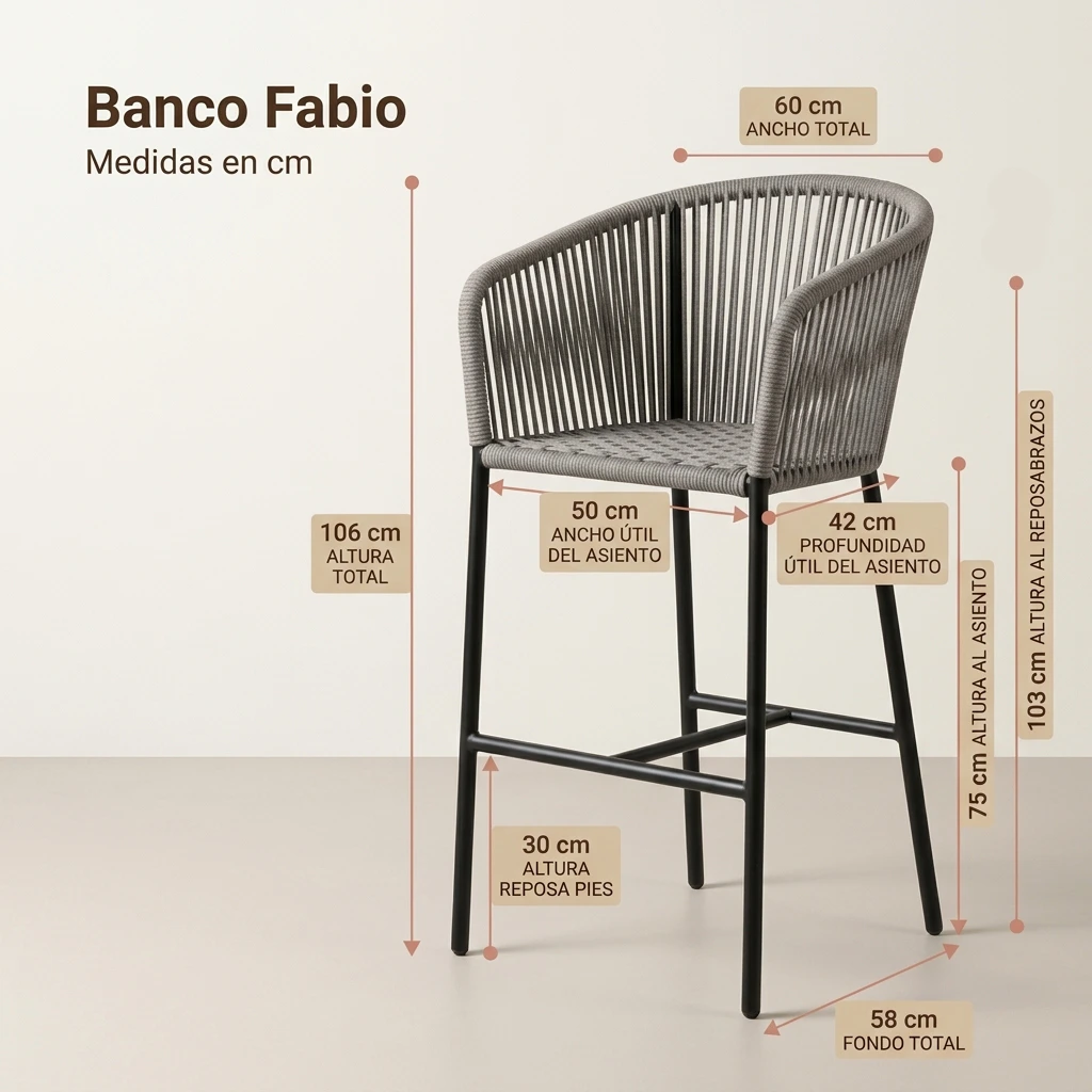 Fabio medidas