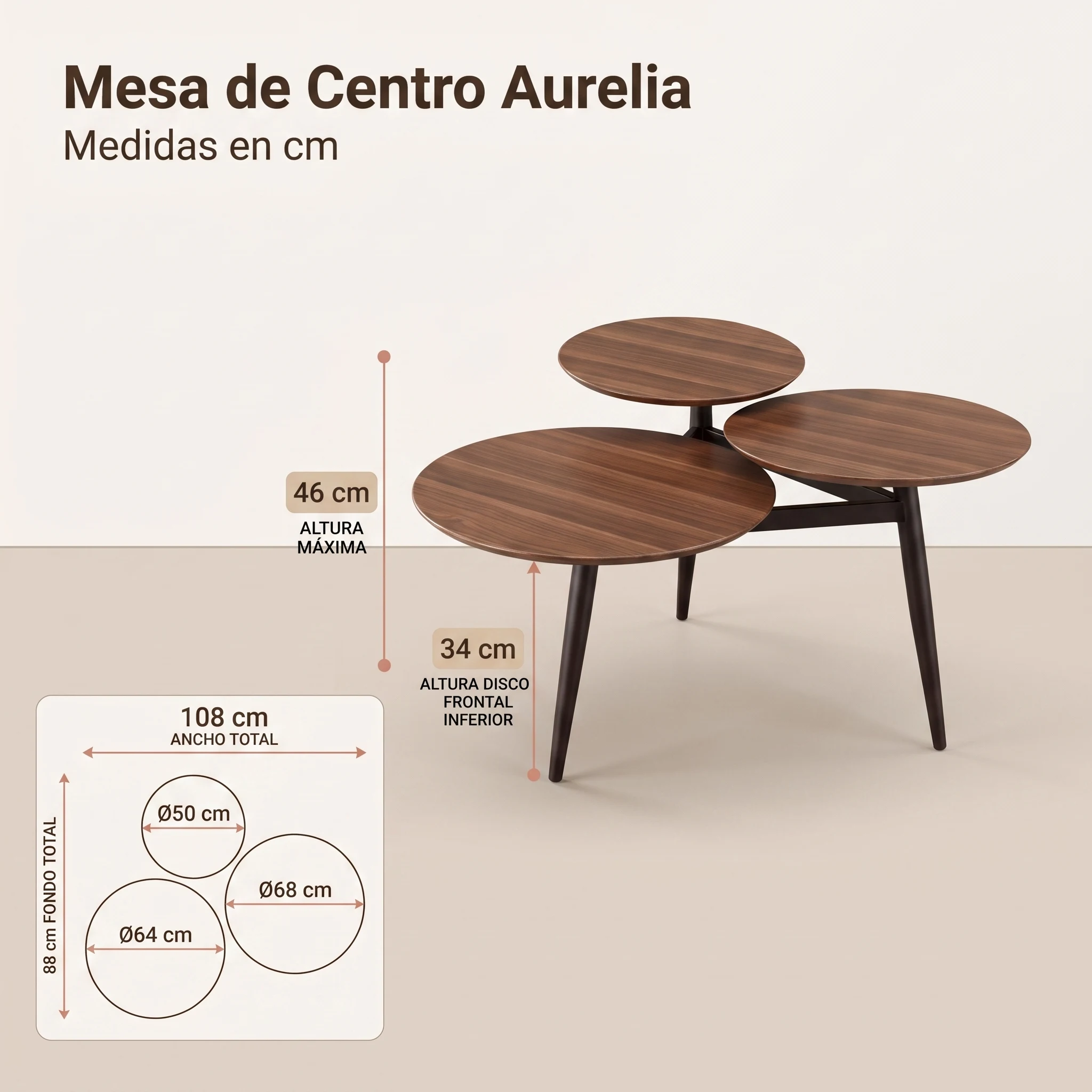 Aurelia medidas
