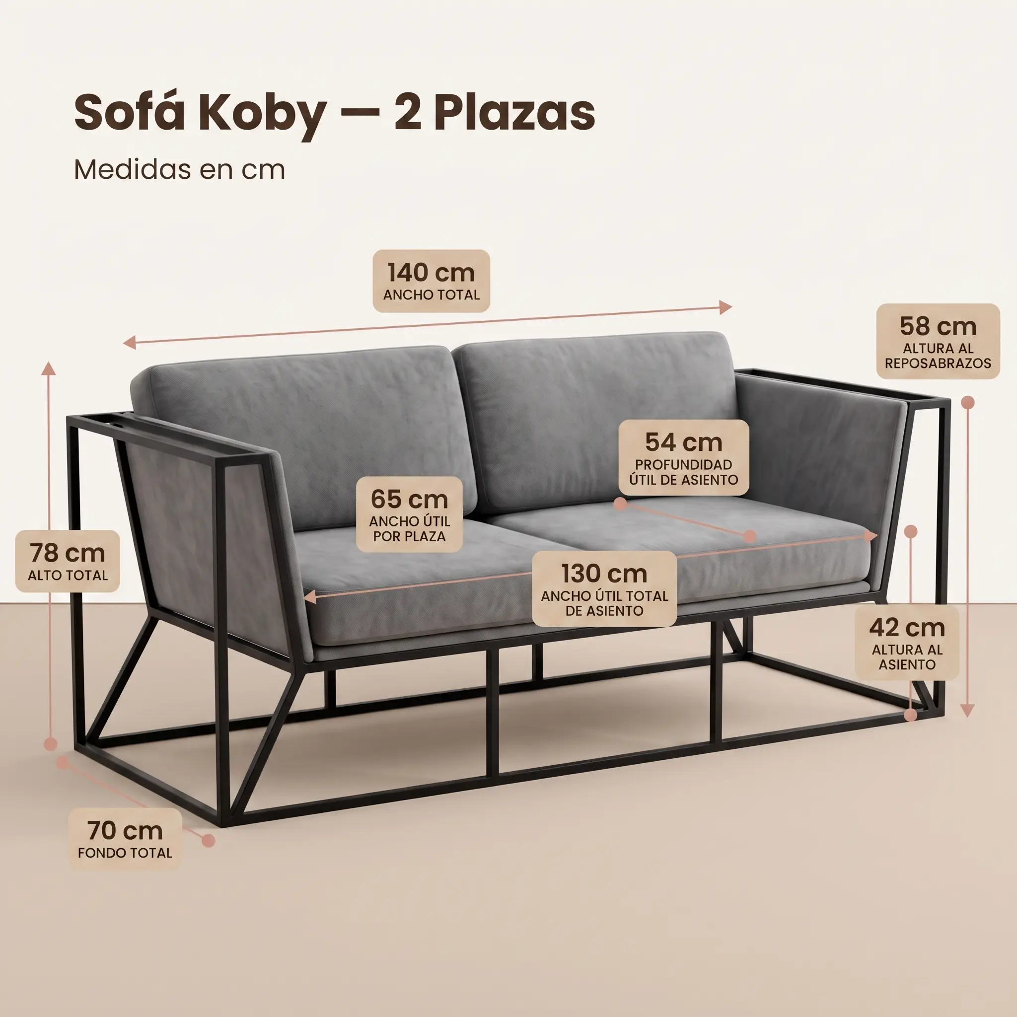 Koby medidas